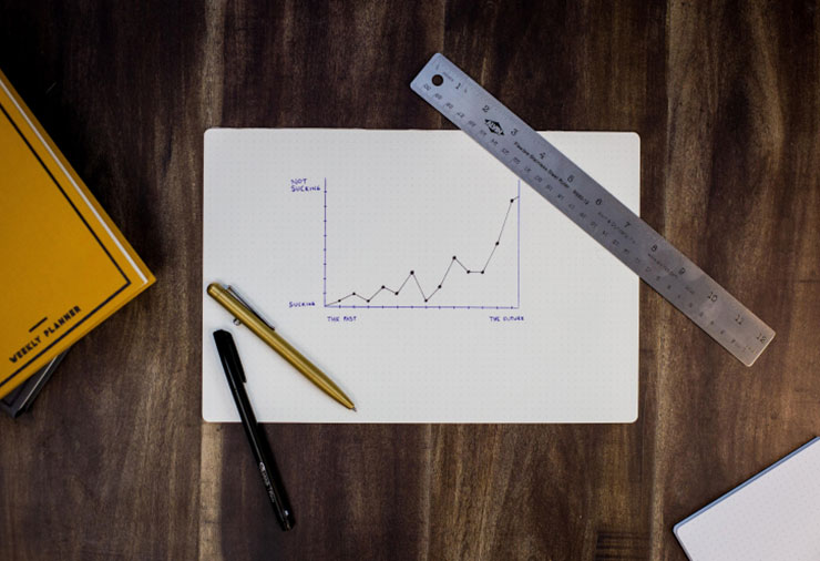 Cómo construir una estrategia SEO